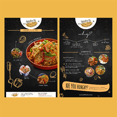 Lotus Indo Business Card